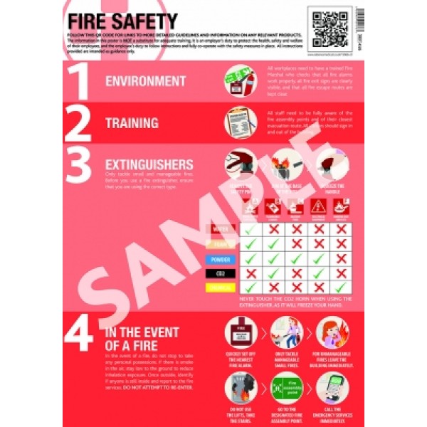 Reliance WIP Poster - Fire Safety (10) (RL4526)