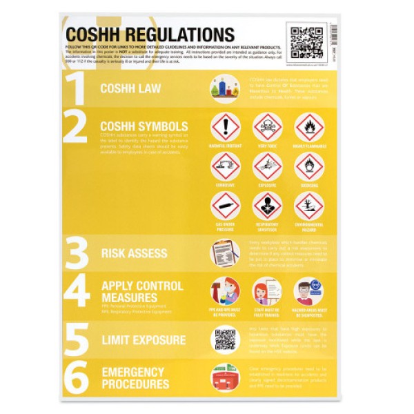 Reliance COSHH Symbols & Regulations Guidance Poster - Laminated (RL4528)