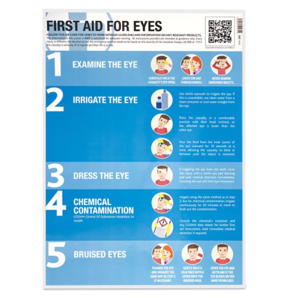 Reliance First Aid for Eyes Guidance Poster - Laminated (RL4531)