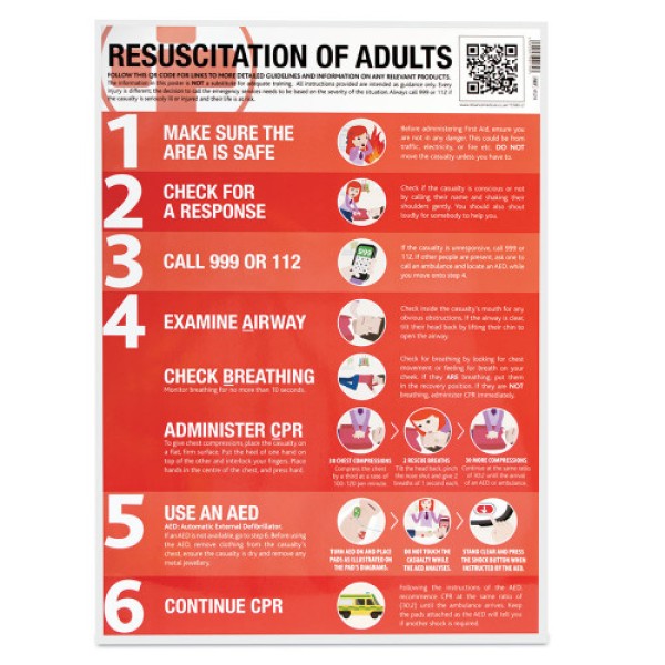 Reliance Resuscitation of Adults Guidance Poster - Laminated (RL4524)