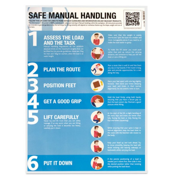 Reliance Safe Manual Handling Guidance Poster - Laminated (RL4521)