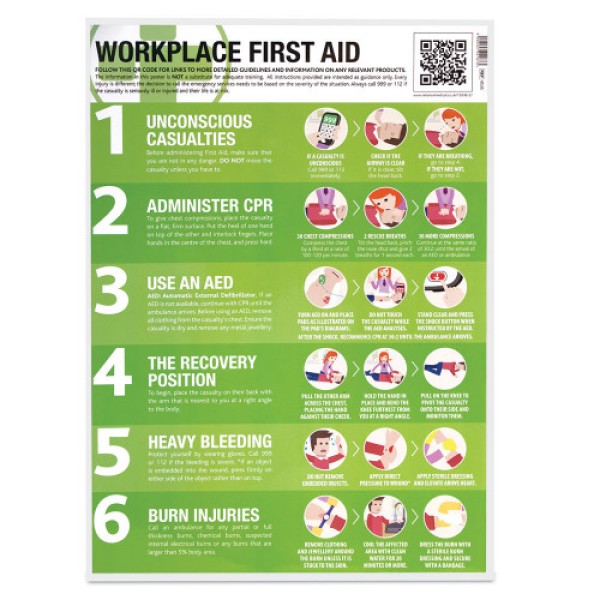 Reliance Workplace First Aid Guidance Poster - Laminated (RL4535)